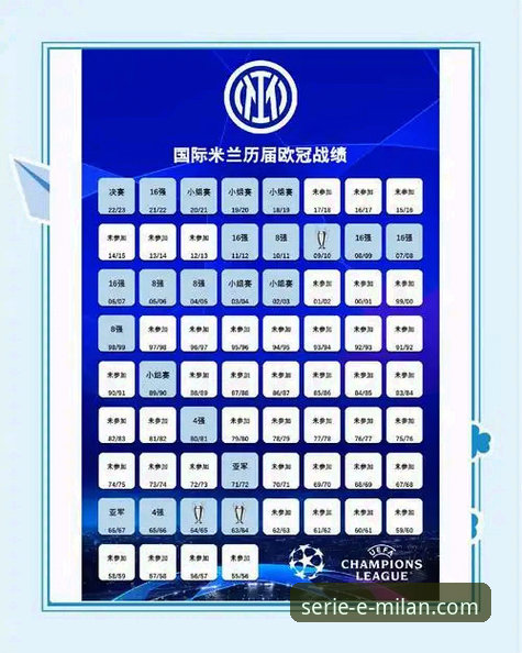 米兰体育平台：加入AC米兰官网全流程操作教程